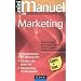 Mini Manuel de Marketing