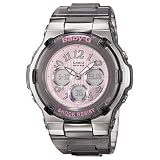 BGA-114-8BDR