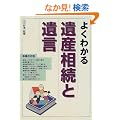�悭�킩���Y�����ƈ⌾