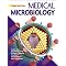 best (and worst) preclinical medicine books