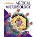 best (and worst) preclinical medicine books