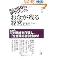 ���i�̏ڍ�