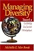 Managing Diversity: Toward a Globally Inclusive Workplace