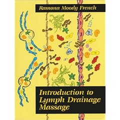 Introduction to Lymph Drainage Massage