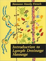 Introduction to Lymph Drainage Massage