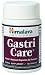 GastriCare
