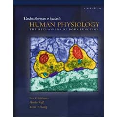 Human Physiology: The Mechanisms of Body Function