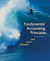 FAP Volume 1 (CH 1-12) softcover with Working Papers and Circuit City Annual Report