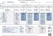 2009: Der Ablauf eines PRINCE2-Projekts /The process flow of a PRINCE2-Project. Eine &Uuml;bersichtsgrafik