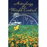 Astrology & Weight Control: The Jupiter / Pluto Connection