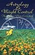 Astrology & Weight Control: The Jupiter / Pluto Connection