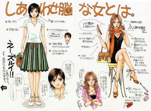 Cover image : しあわせ脳練習帖