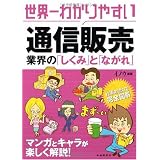 世界一わかりやすい通信販売業界の「しくみ」と「ながれ」
