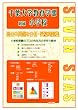 千葉大学教育学部附属小学校[セブンシーズ小学校受験問題集] (合格への近道)