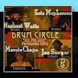 All for Max Percussion Suite