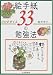 自分を育てる 絵手紙33の勉強法