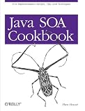 Java Soa Cookbook