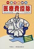 一目でわかる医療費控除〈平成12年3月申告用〉  納税協会連合会