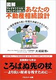 �޲� �ե����ʥ󥷥�롦�ץ��ʡ����񤤤����ʤ�����ư����³�߷ס����񻺲��ͤι⤤�⻺�򾵷Ѥ����뤿���