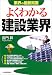 業界の最新常識 よくわかる建設業界 (業界の最新常識)