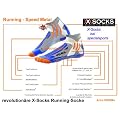 X-SOCKS SPEED METAL blau X20298-XN1