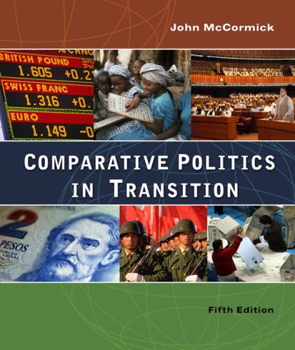 Politics Government