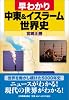 早わかり中東&イスラーム世界史