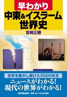 早わかり中東&イスラーム世界史