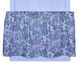 Victoria Park Toile 68-Inch-by-36 Inch Tailored Tier Curtains, Blue