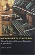 Measured Excess