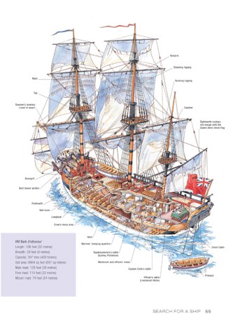 The Ship