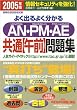 �悭�o��悭������AN�EPM�EAE���ʌߑO���W�q2005�N�Łr