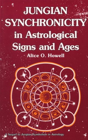 Signs