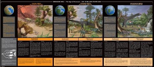 Dinosaur Magnet Board Diorama-Nearly 3' Long