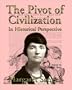 The Pivot of Civilization in Historical Perspective: The Birth Control Classic