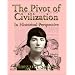 The Pivot of Civilization in Historical Perspective: The Birth Control Classic