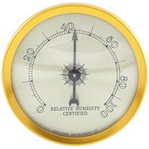Analog Hygrometer
