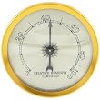 Analog Hygrometer
