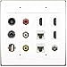 RiteAV 3 Port HDMI 2 Cat5e Ethernet RCA Composite Optical 3.5mm USB Wall Plate