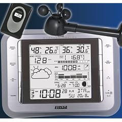 Wetterstation Funkwetterstation Windmessung Modell ELECSA 6972