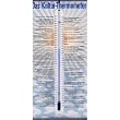 Kultur-Thermometer. Eine kurze Temperaturgeschichte in 75 Graden