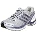 adidas Women's adiStar Ride Running Shoe
