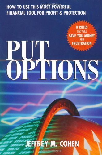 Put Options: How to Use This  Powerful Financial Tool for Profit & Protection