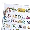 Jolly Phonics Letter Sound Poster