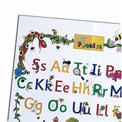 Jolly Phonics Letter Sound Poster (Jolly Phonics)