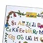 Jolly Phonics Letter Sound Poster