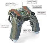 Picture Of FPS Master Controller (Xbox)