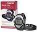 `Heart Rate Monitor