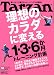 Tarzan (ターザン) 2011年 1/27号 [雑誌]