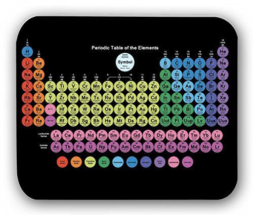 (Colored Periodic table of the elements) photo mouse pads and HD Print customized mouse pads 9*7.5 inch